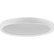 Jonny 7 inch White Flush Mount Ceiling Light