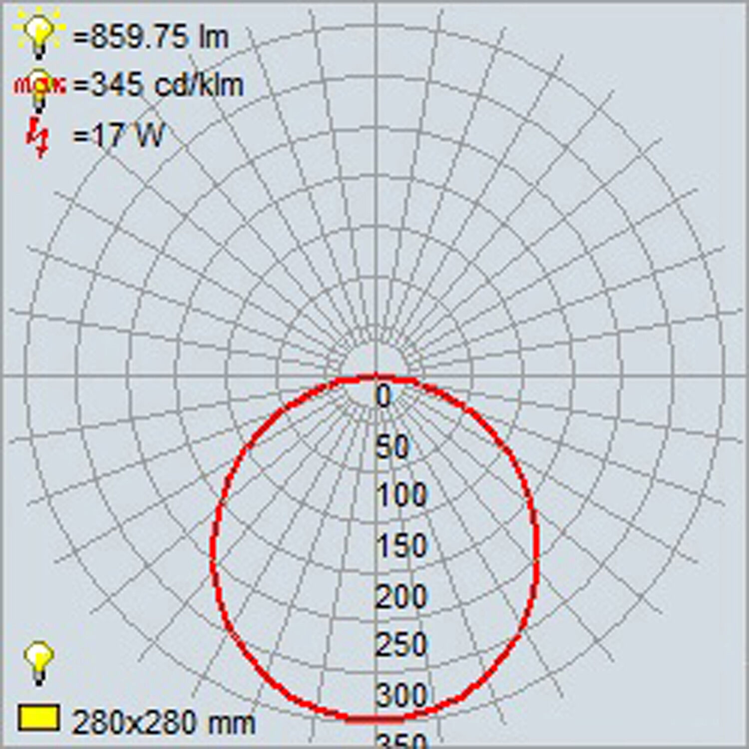 Granada LED 12 inch White Flush Mount Ceiling Light