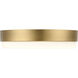 Roma Minimus 7 inch Antique Brushed Brass Flush Mount Ceiling Light